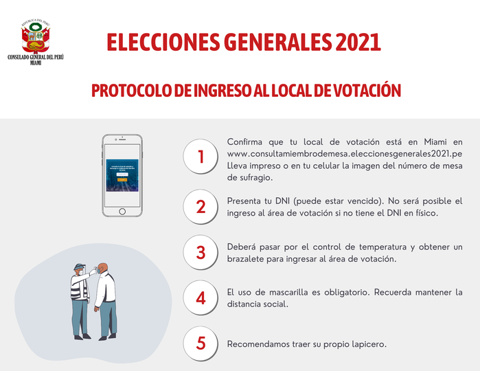 Protocolos votación peruanos en Miami